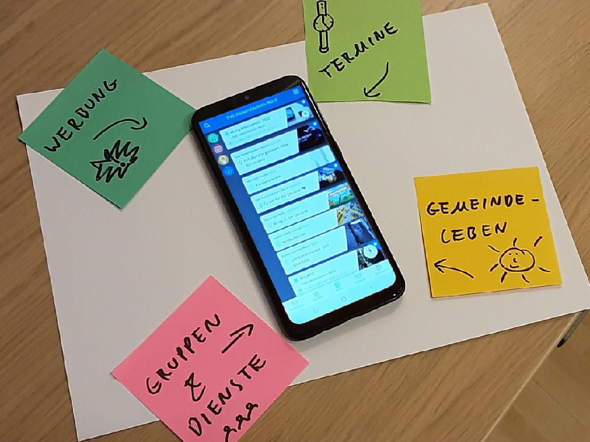 Smartphone mit App und darum Aspekte aus dem Angebot auf Notizzetteln